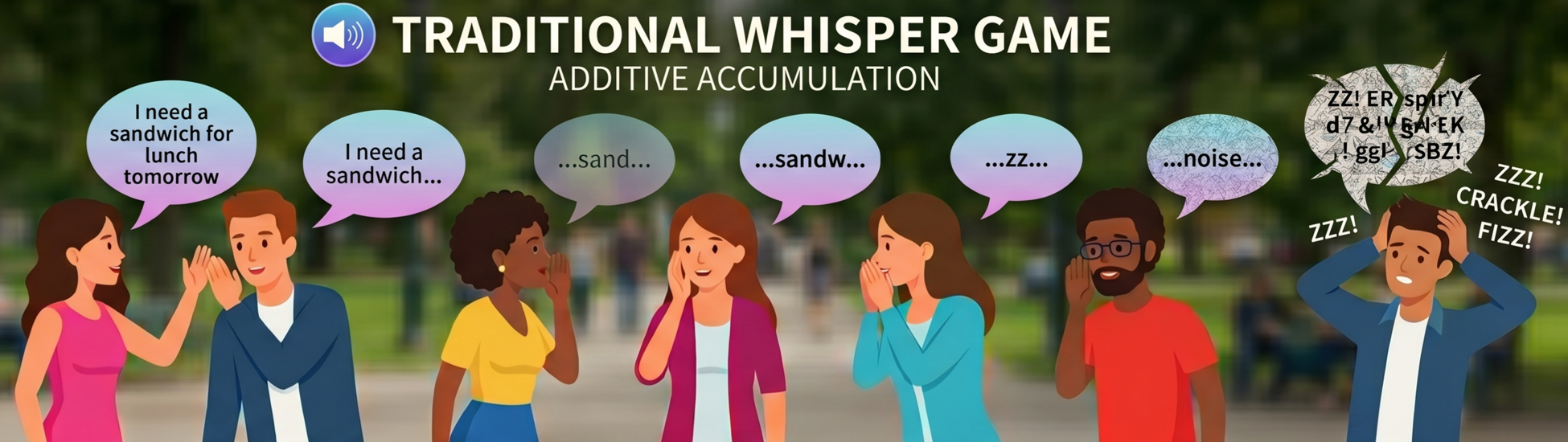 whisper game